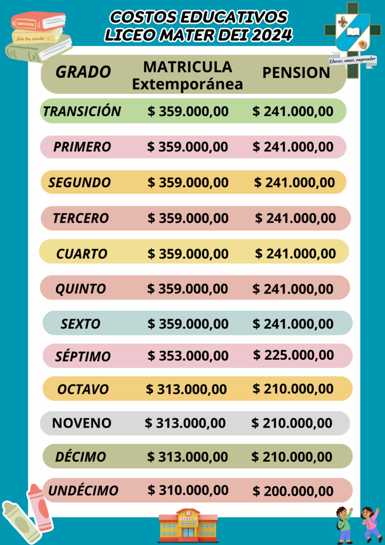 2024 Costos extemporáneos